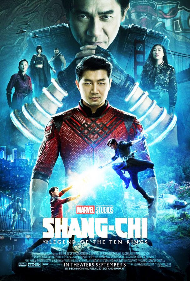 ดูหนังออนไลน์ฟรี ดูหนัง4k Shang-Chi And The Legend Of The Ten Rings 2021